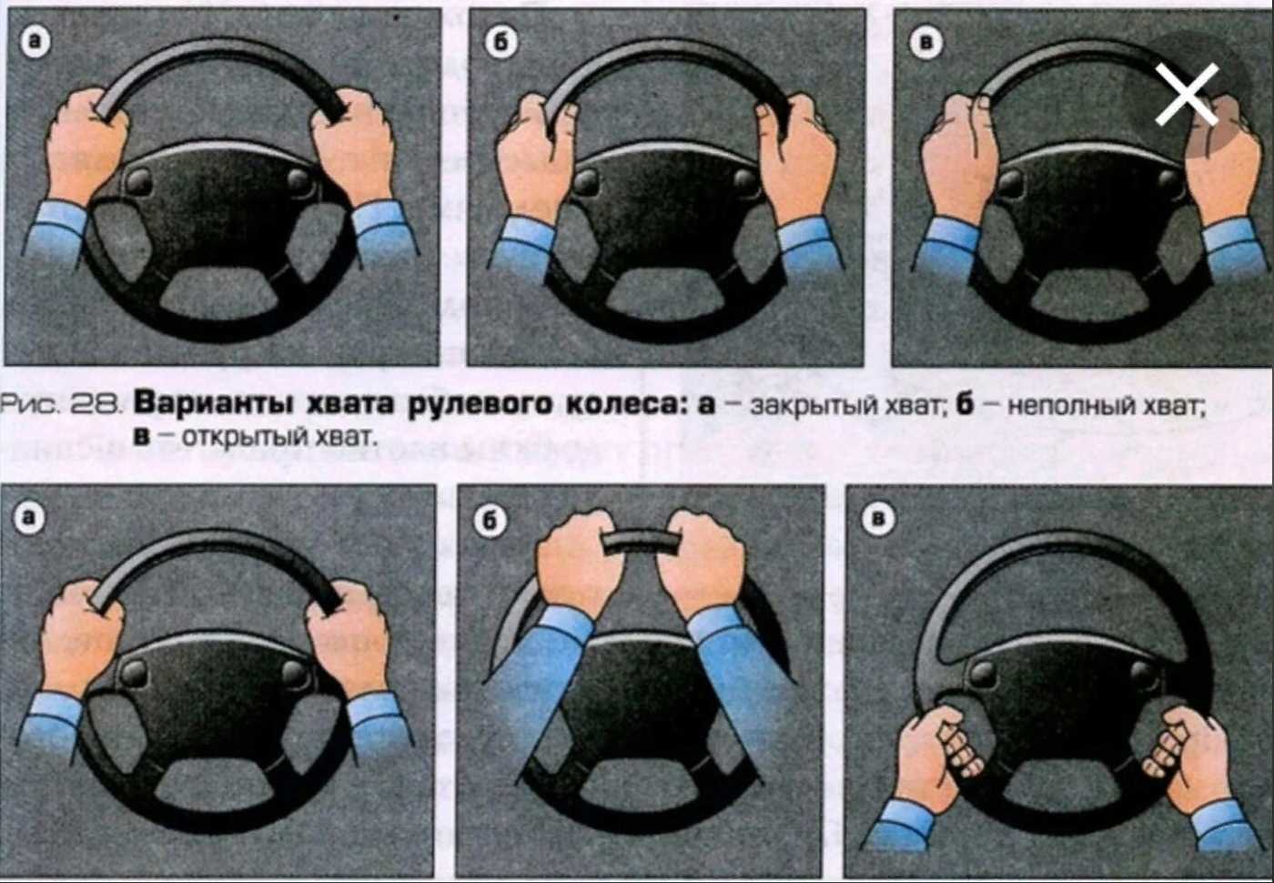 Как правильно рулить автомобилем