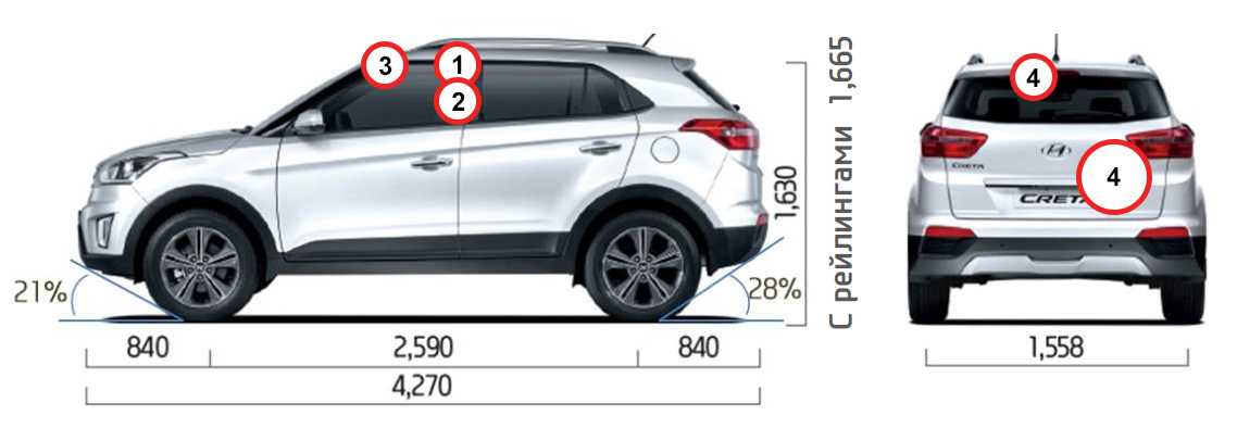 Модификации hyundai creta