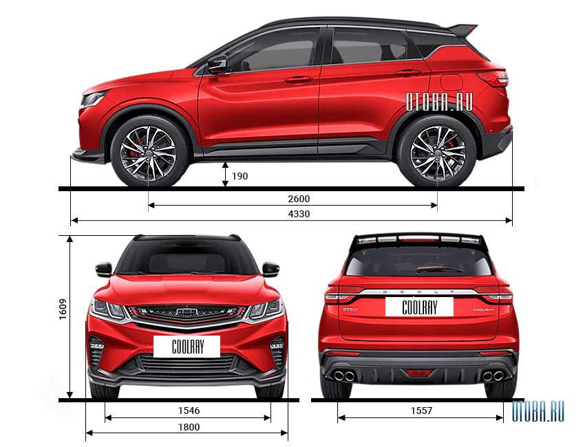 За что хвалят и за что ругают geely coolray. читаем отзывы реальных владельцев