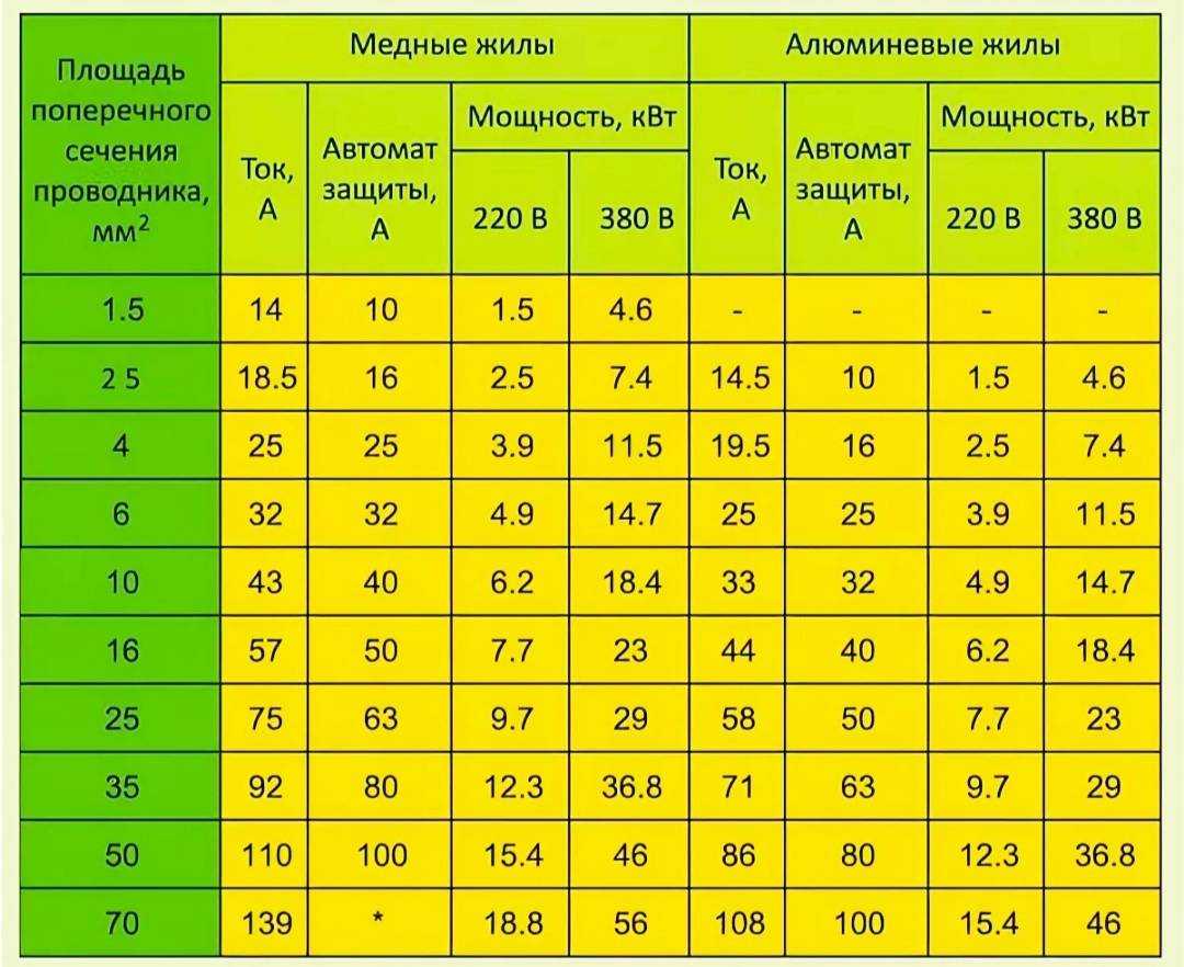 Влияние глушителя на мощность автомобиля