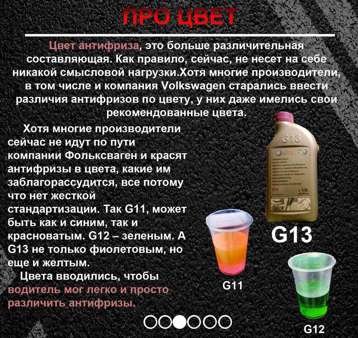 Можно ли смешивать стеклоомывающую жидкость разных цветов в бачке