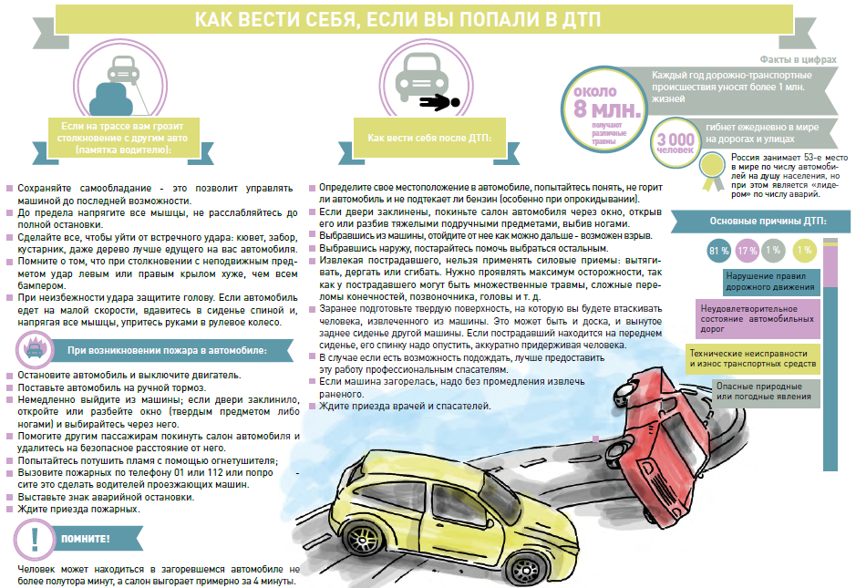 Что делать, если вам повредили автомобиль при эвакуации?