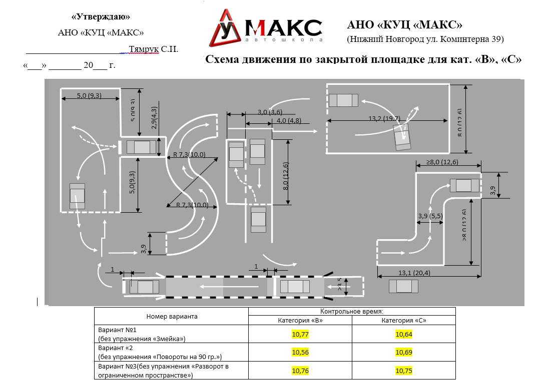 Зеркало боковое полоска что это - hqarch