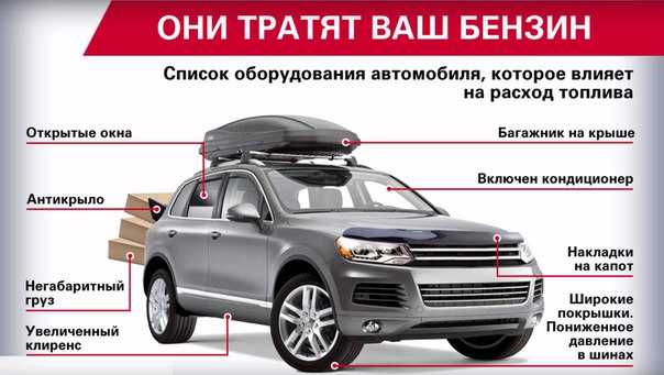 Почему расход топлива зимой больше чем летом