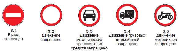 Какова зона действия запрещающих знаков в 2023 году?
