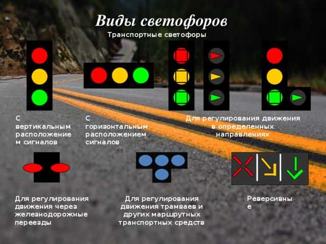 Выехал за стоп-линию на зелёный и загорелся красный — что делать?