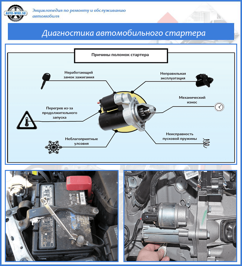 Основные неисправности стартера автомобиля и способы их устранения своими руками