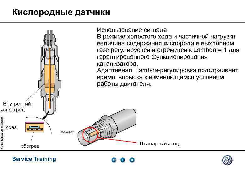 Кислородный датчик (лямбда-зонд): как влияет на расход топлива и разгон автомобиля
