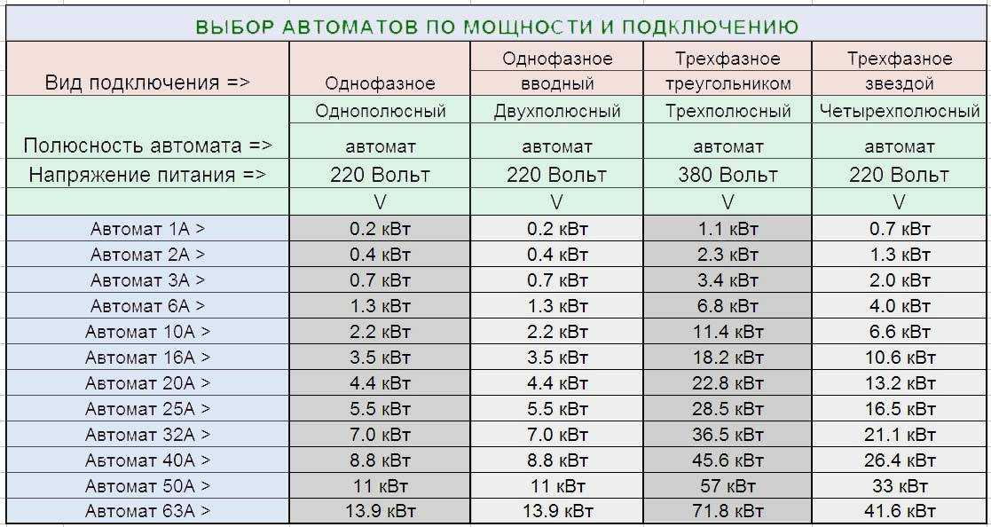 Тюнинг выхлопной системы, стоит ли менять выхлоп на прямоток. зачем менять выхлоп на прямоток. тюнинг выхлопной системы.