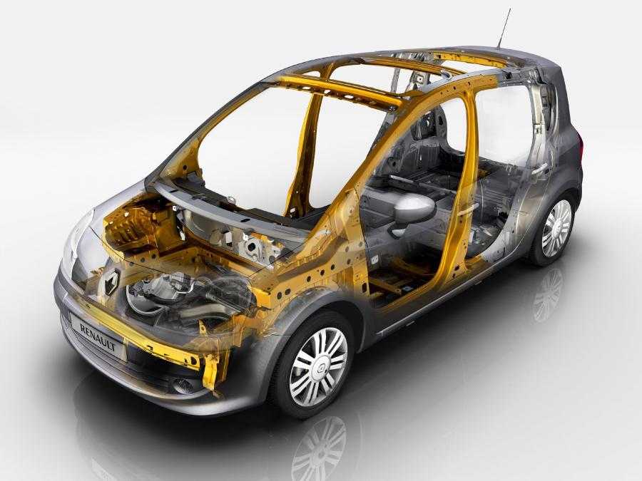 Renault modus