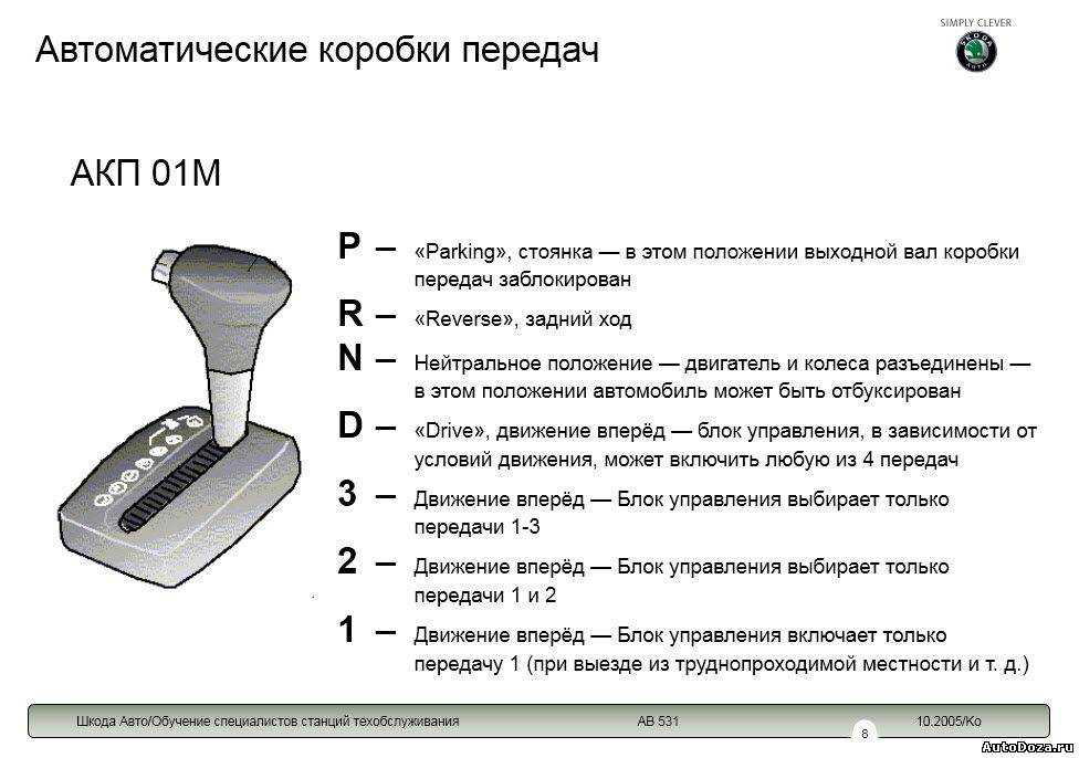 Как правильно ездить на «автомате»? 10 режимов работы акпп + 7 советов