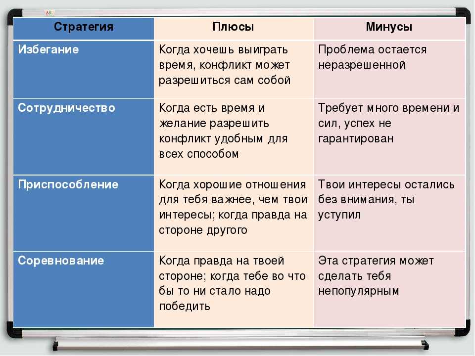 Проблемы киа оптима gt line 2019