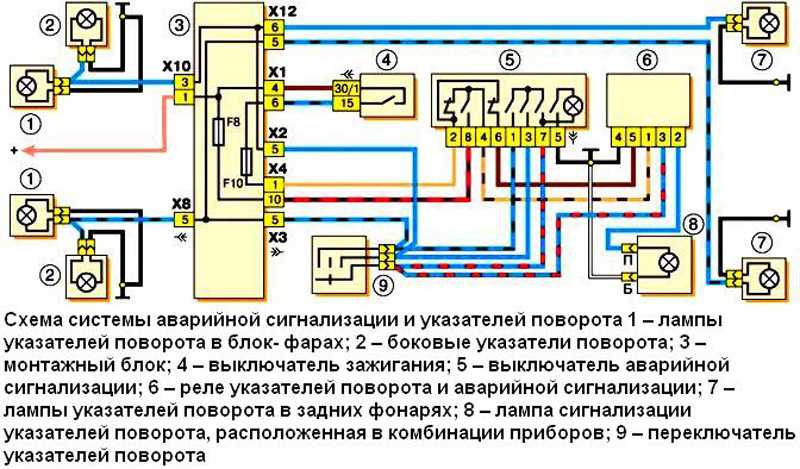Лечим быстрое мерцание светодиодных поворотов или led-flasher с алиэкспресс чуть больше чем за три доллара