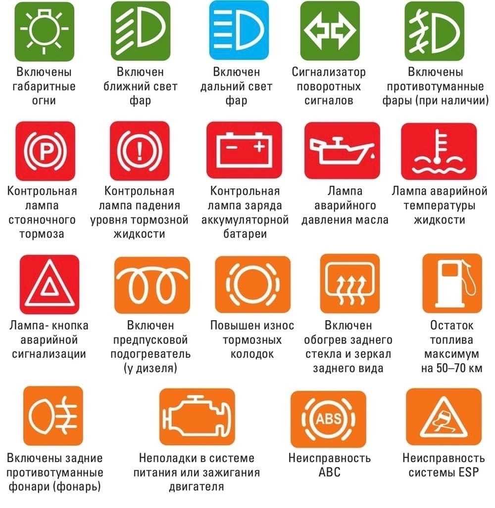 Зачем полоса на боковом зеркале автомобиля