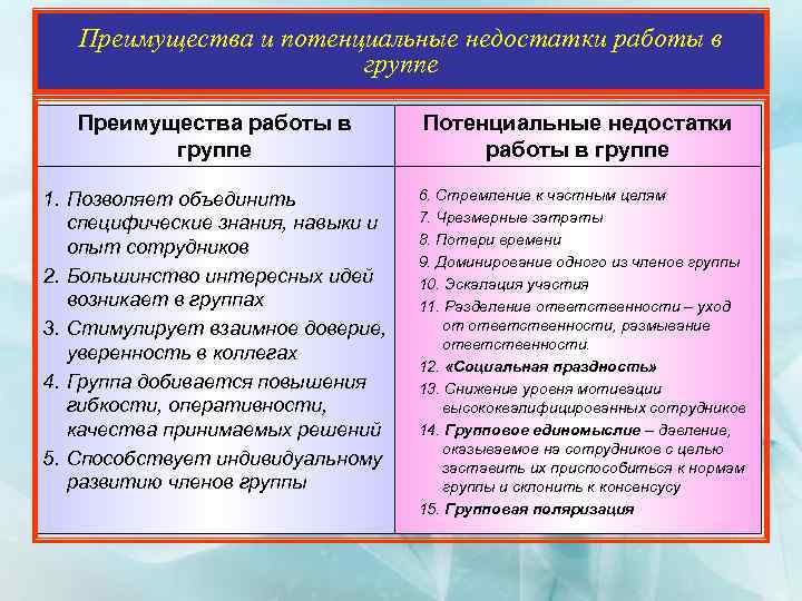 После какого класса уходить: лучшие советы и сравнения