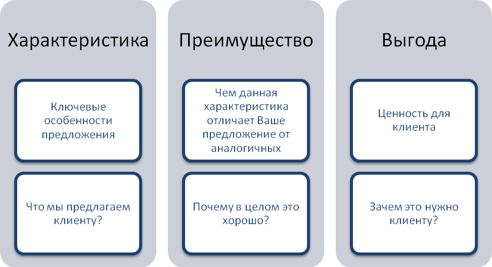Что такое полный электропакет: подробное описание и преимущества