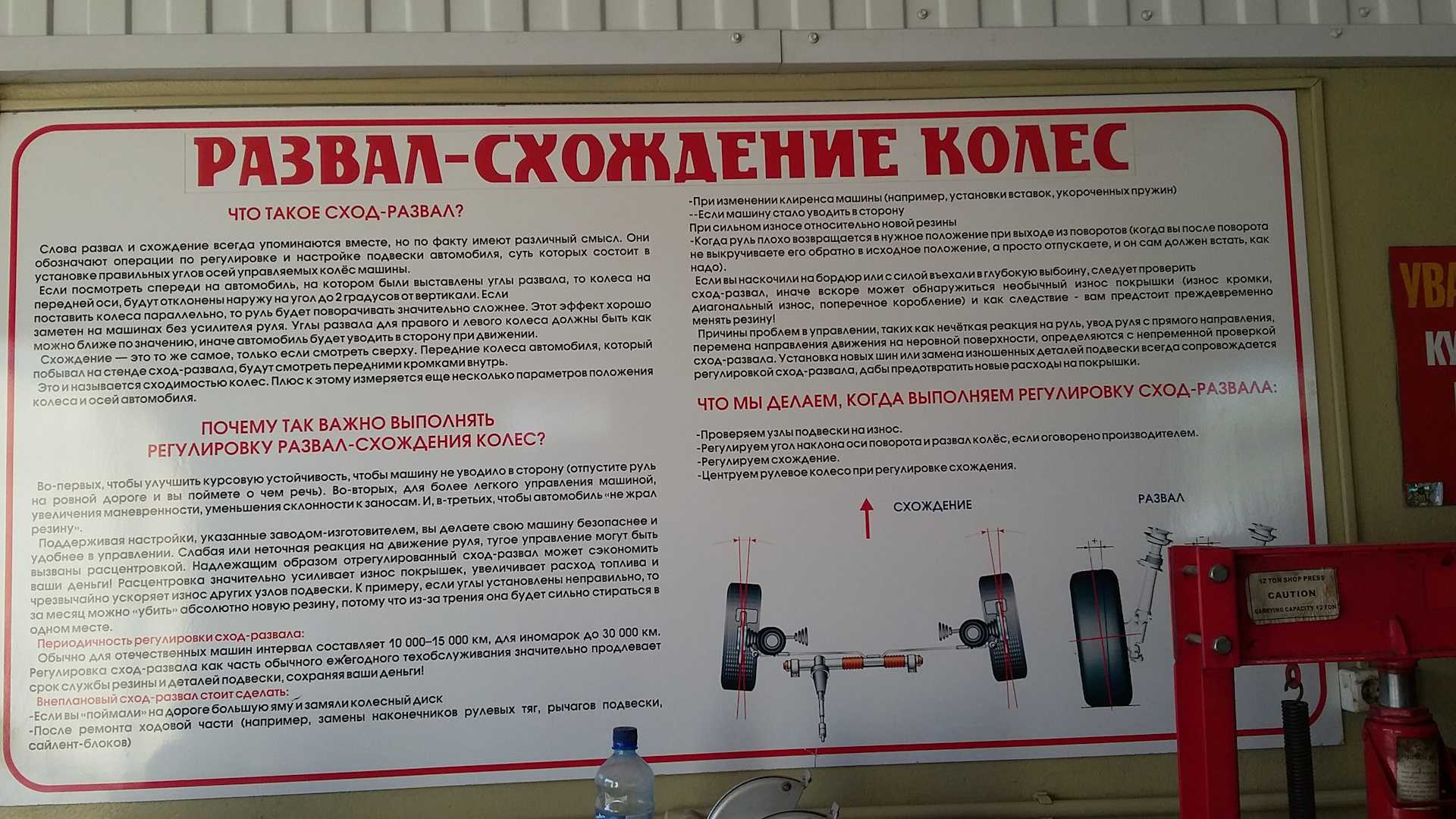 Что такое сход-развал и его регулировка? как настроить развал-схождение и сход-развал? что такое настройка геометрии и сходимости? – avtotachki