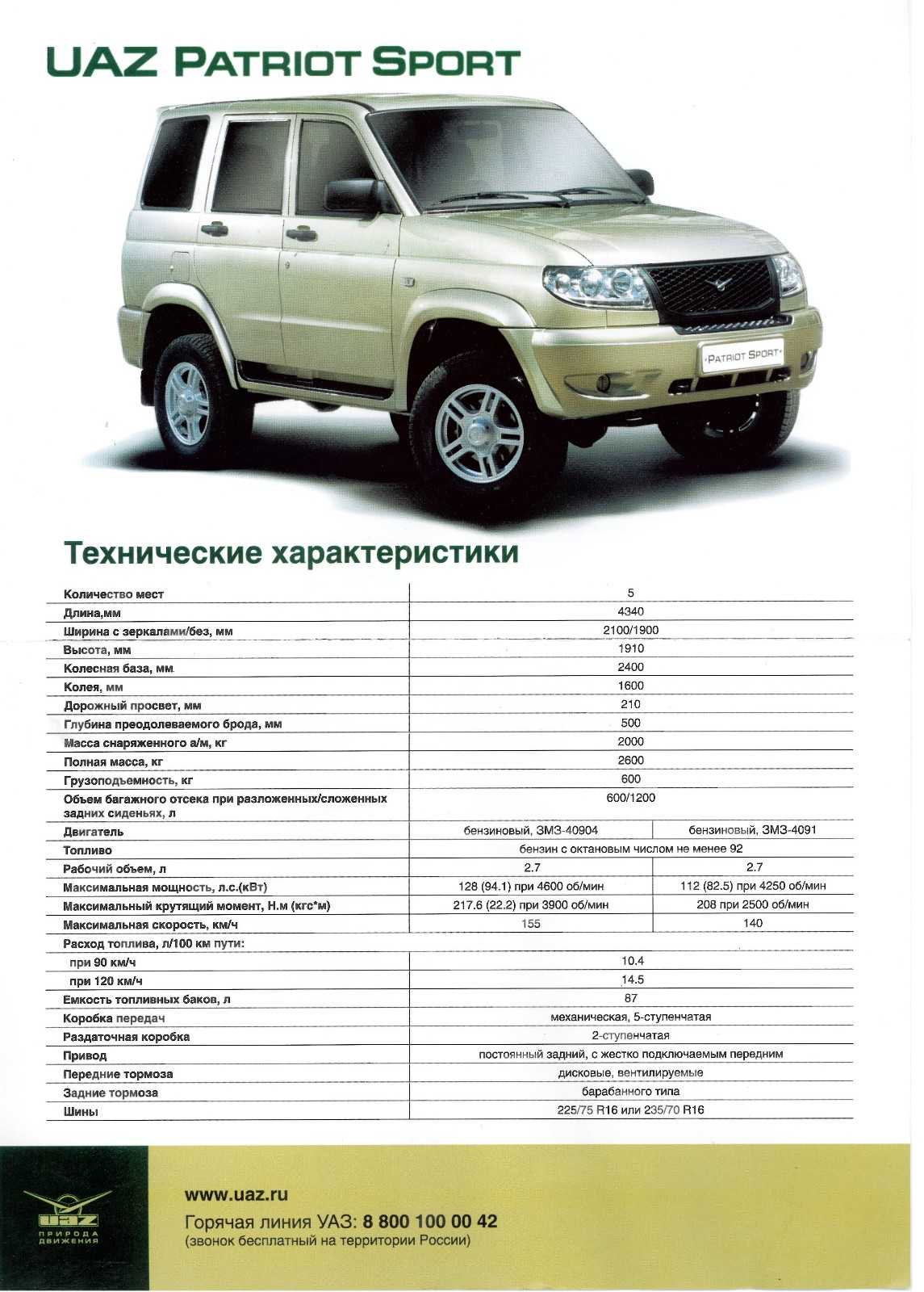 Описание уаз патриот