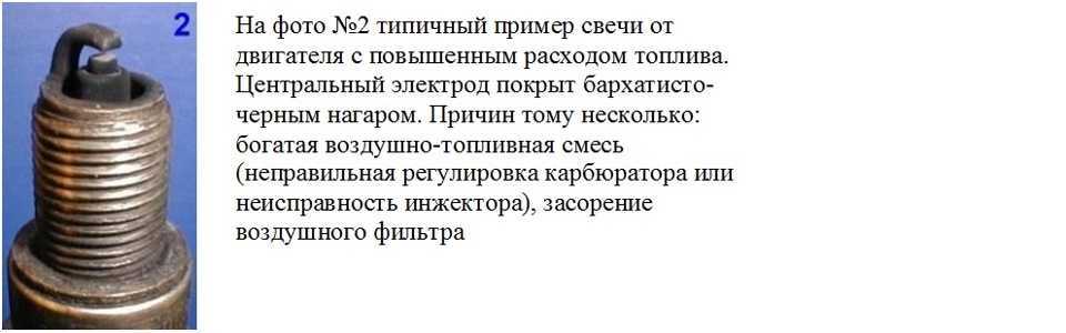 Почему заливает свечи зажигания, кто устраивает им «душ»?