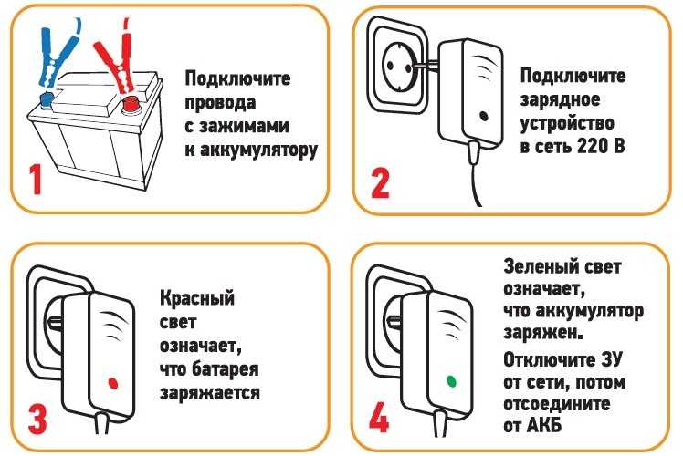 Почему нельзя заряжать автомобильный аккумулятор в квартире | battery-industry.ru