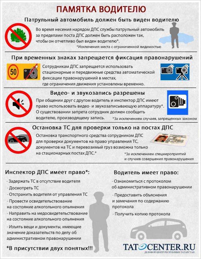 Гибдд введет штрафы за видеорегистраторы, «чек энжин» и отсутствующие подголовники
