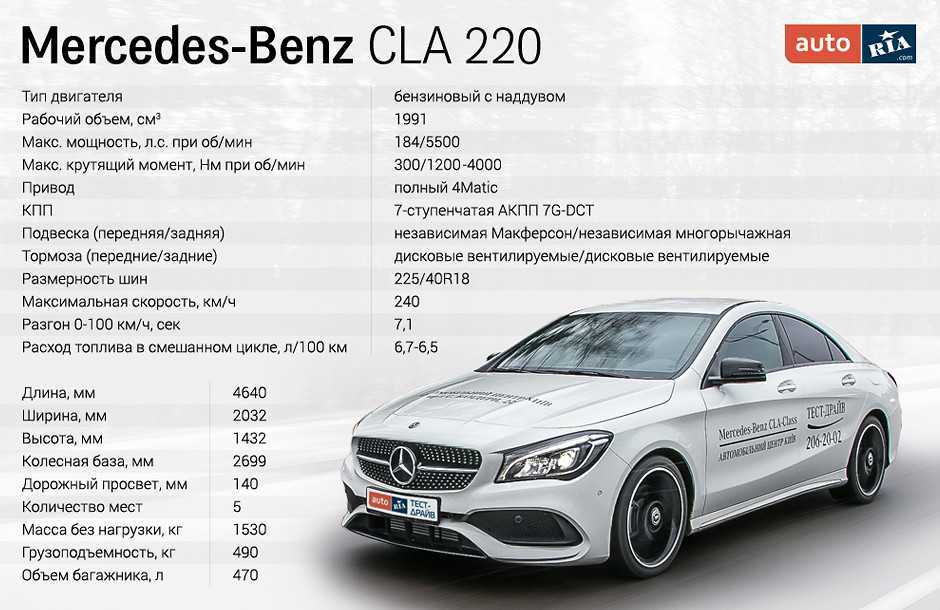 Mercedes e-class: история модели