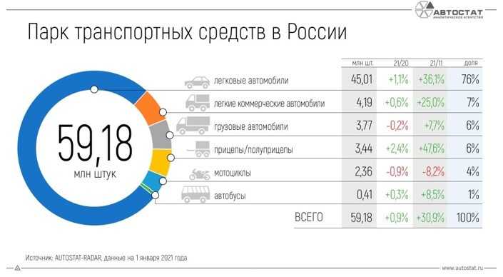 10 автомобилей, которые выглядят гораздо роскошнее и дороже, чем на самом деле стоят