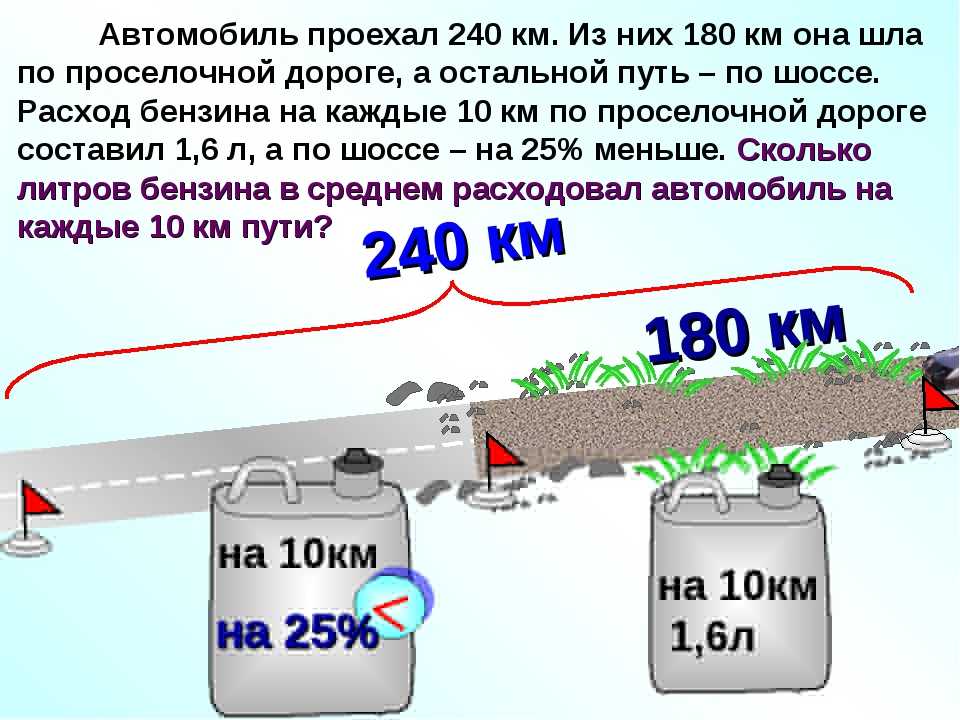 Сколько фура проезжает за год?