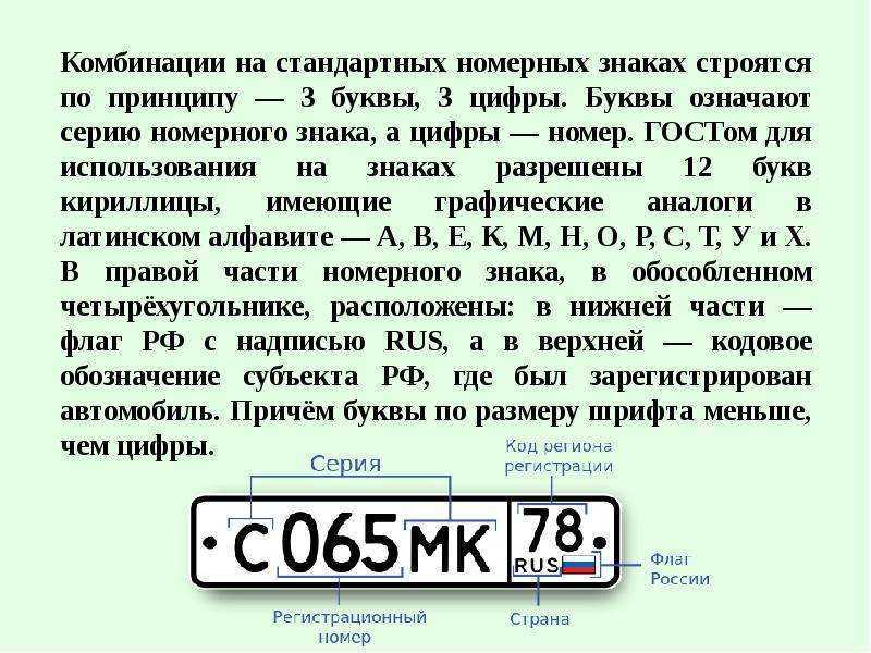 Причина отсутствия на номерных знаках букв «й», «ж», «ф», «я» - perevozki-stolitsa.ru