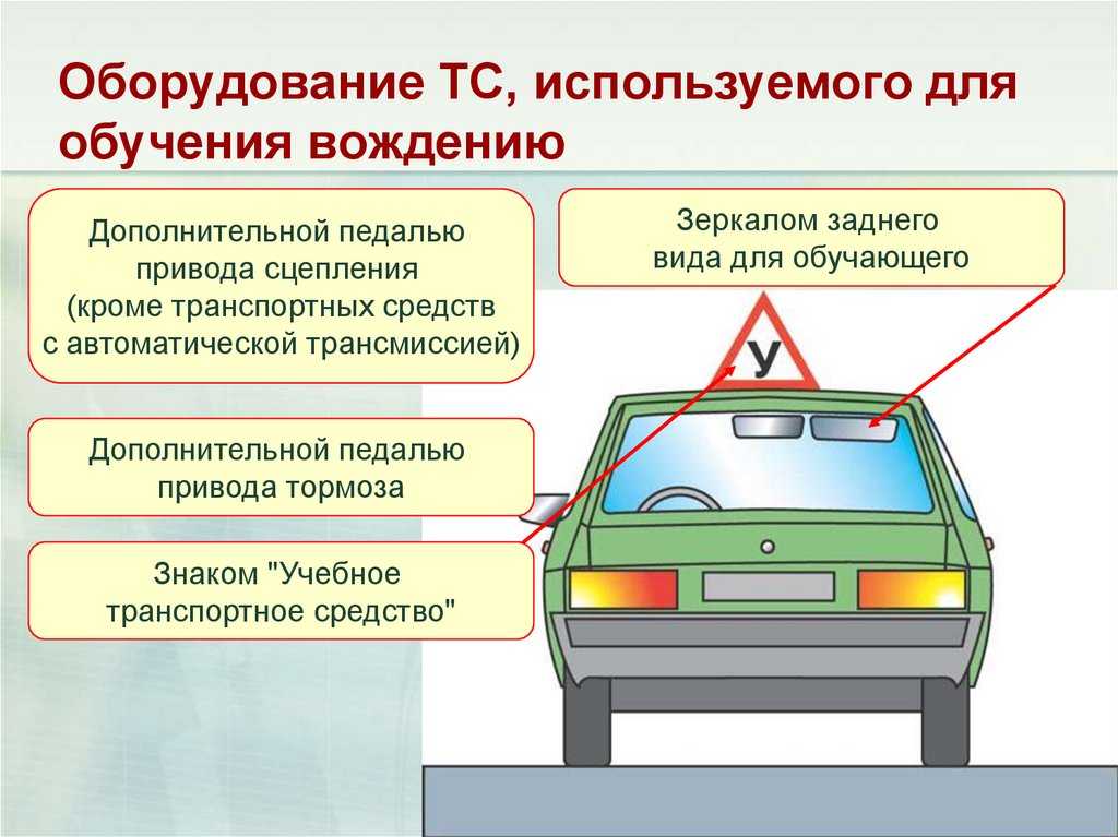 Что будет, если инспектор дпс найдет бейсбольную биту в машине?