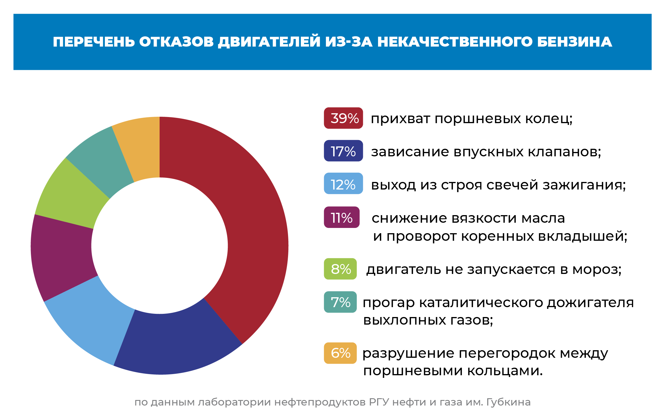 Виды твердого топлива для котлов отопление, чем лучше и выгоднее топить