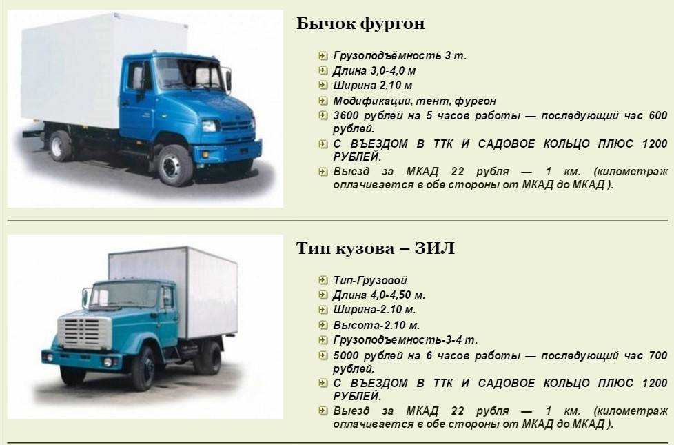 Самосвал "бычок" зил-5301: технические характеристики, устройство, фото и видео