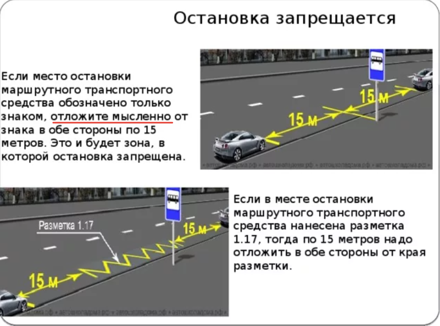 Где можно парковаться в 2023? знаки, разметка, тротуары