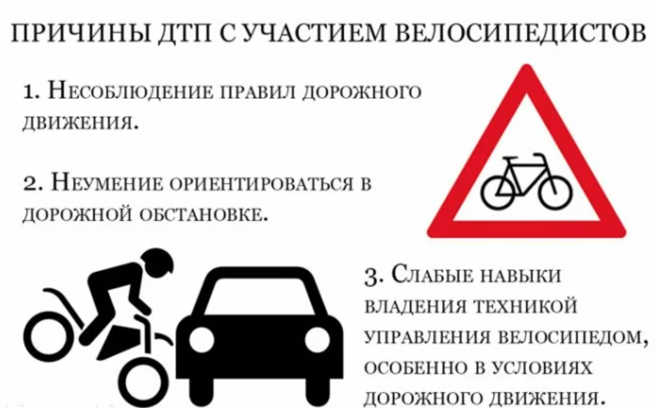 Разбираемся с правилами проезда пешеходных переходов вне перекрестка