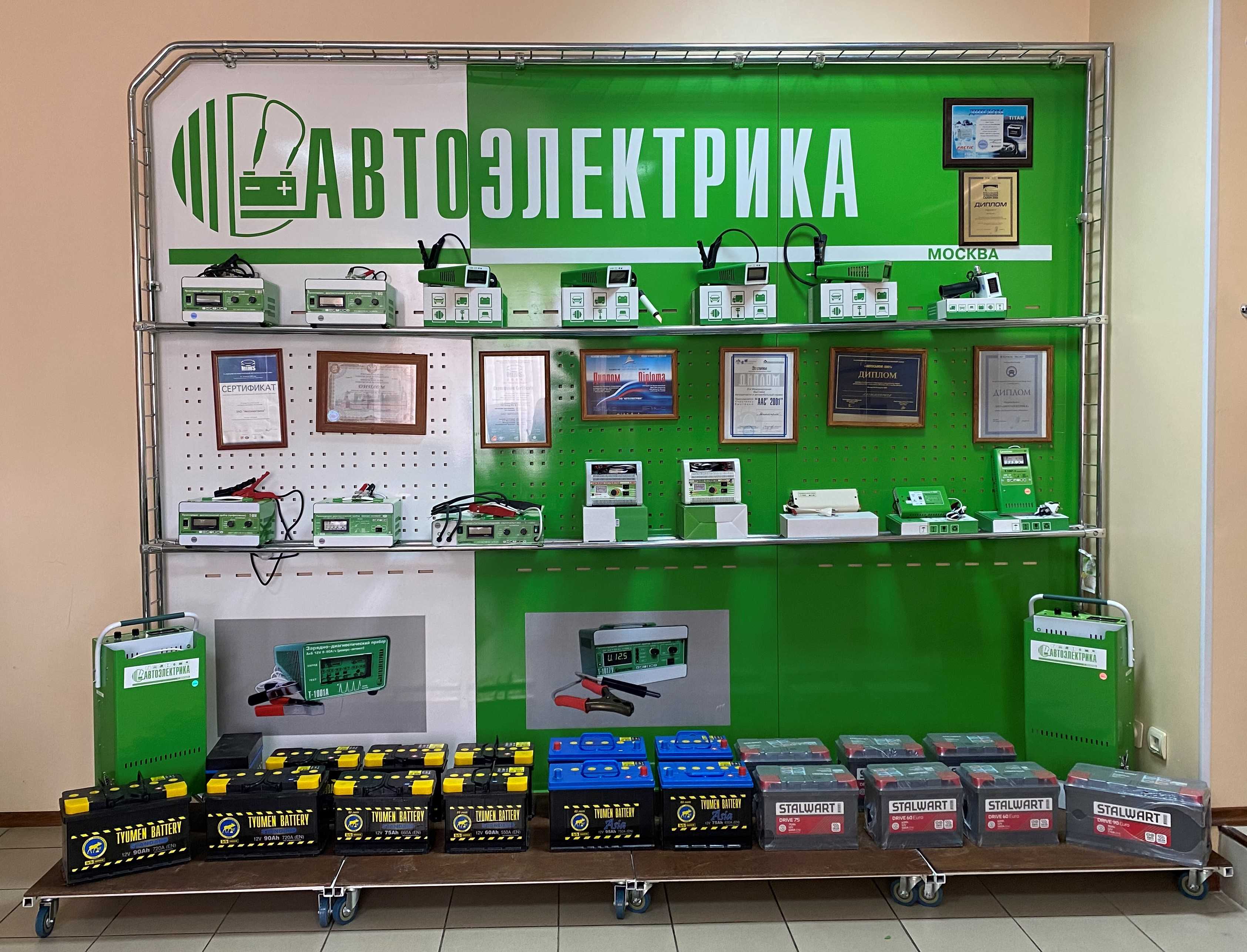 Автошколы в нижнем новгороде