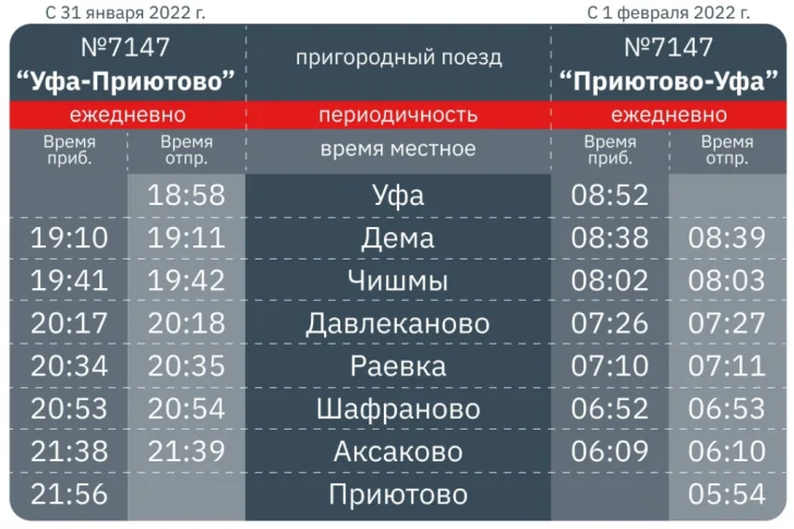 Пошли по рукам: как смена владельца влияет на стоимость машины