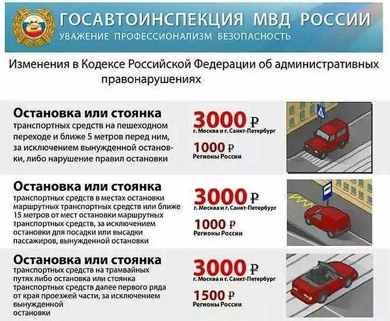 Аварийная сигнализация и знак аварийной остановки пдд в 2022 году: применение, расстояние