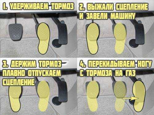 Как научится трогаться в горку без отката на механике или автомате