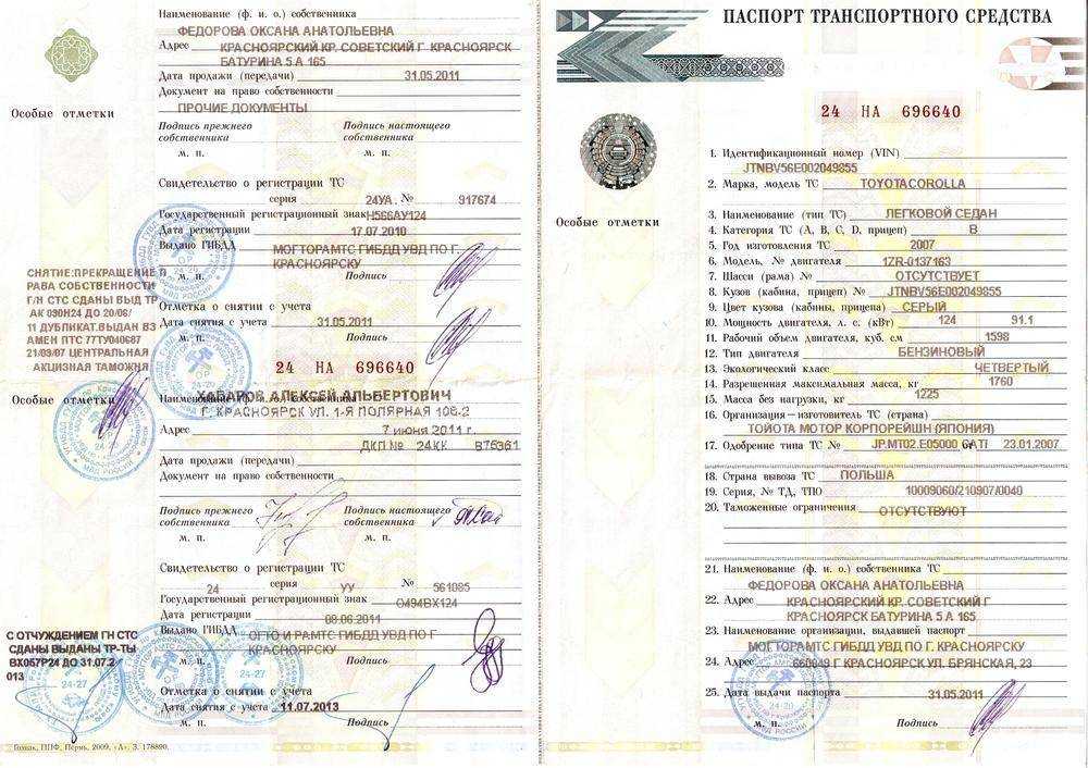 Можно ли отправлять фото птс покупателю: чем опасно давать людям копию, зачем просят скан
