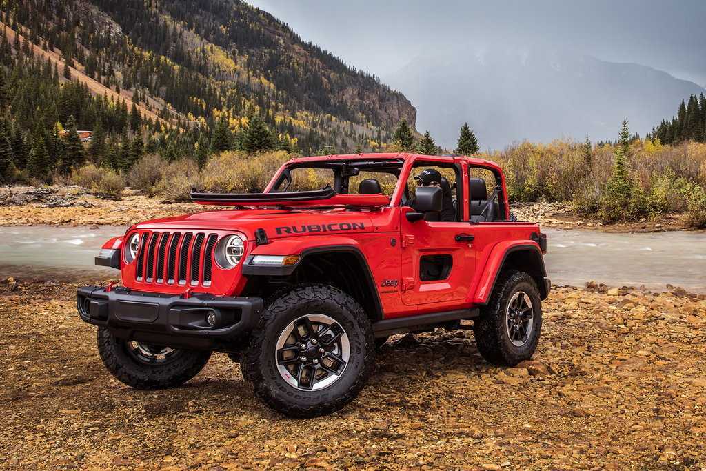 Jeep - полный каталог моделей, характеристики, отзывы на все автомобили jeep (джип)