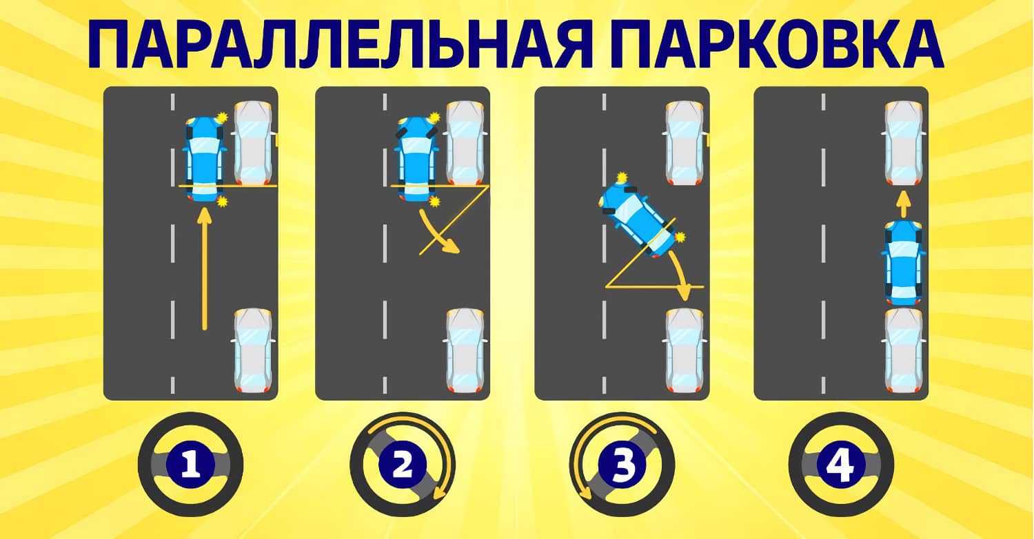 Как сдавать задним ходом на машине?