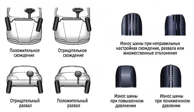 Как сделать гранту более устойчивой — советы слесарей