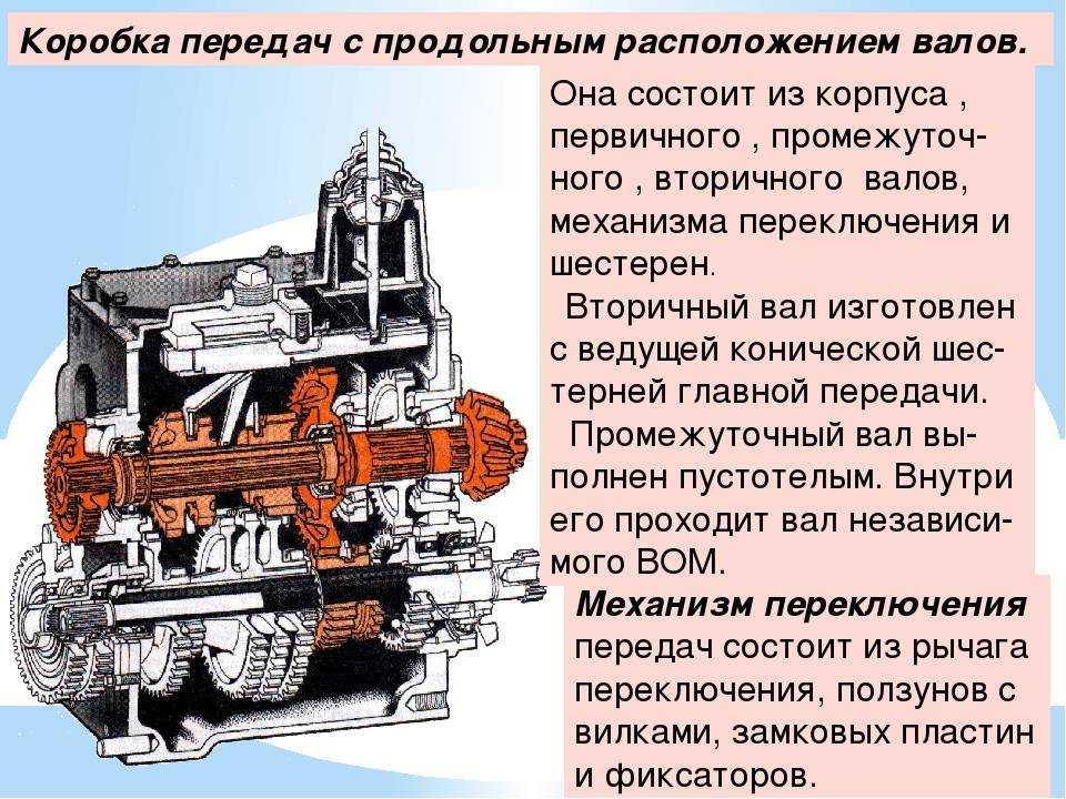 Что будет с механической коробкой если не соблюдать порядок переключения передач | автоприбамбас.com
