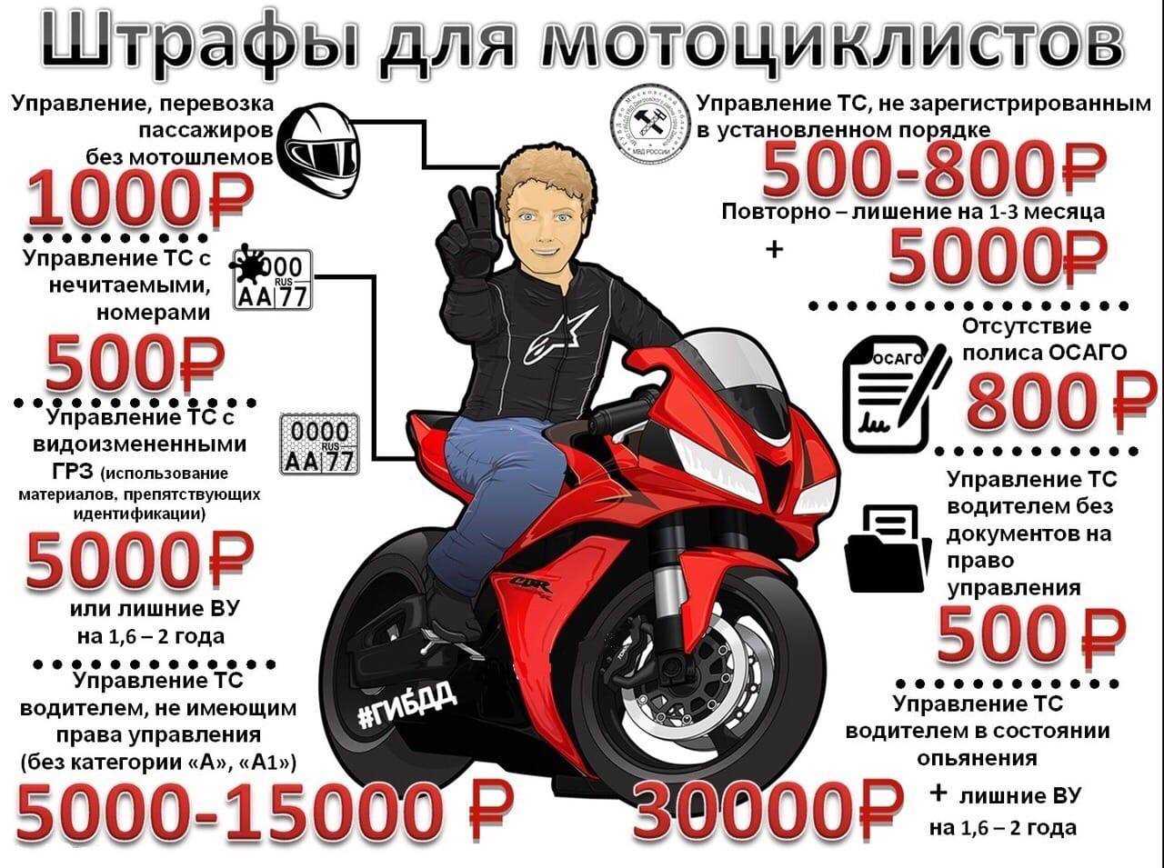 Как научиться ездить на скутере с нуля avtopraim.ru