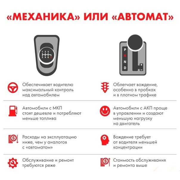 Стиральная машина активаторного типа: чем она лучше автомата?  | ichip.ru