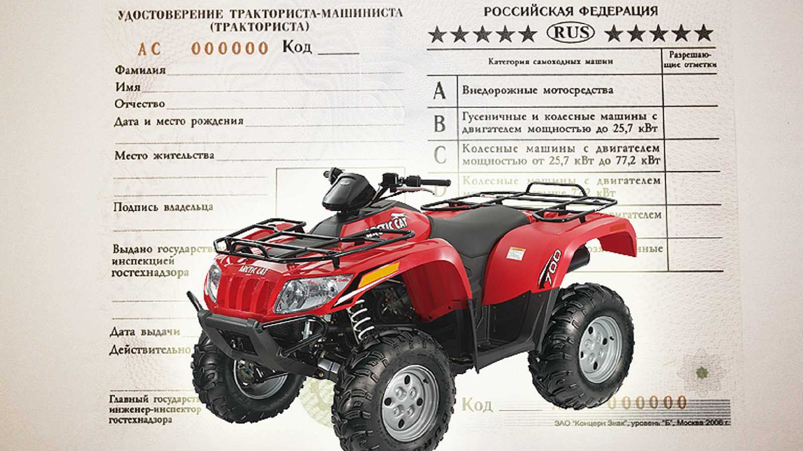 Видео cfmoto x8: тест драйв