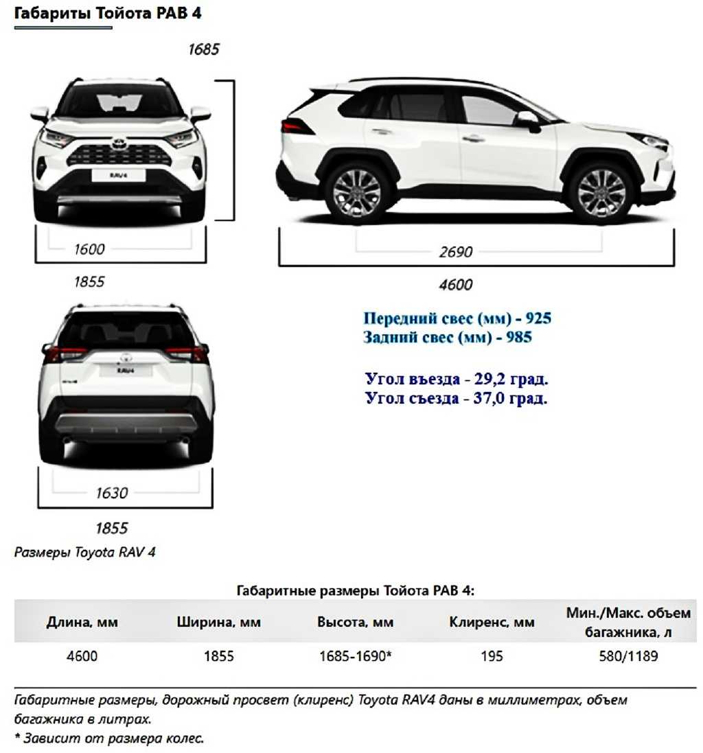 Тойота rav4 рестайлинг 2015