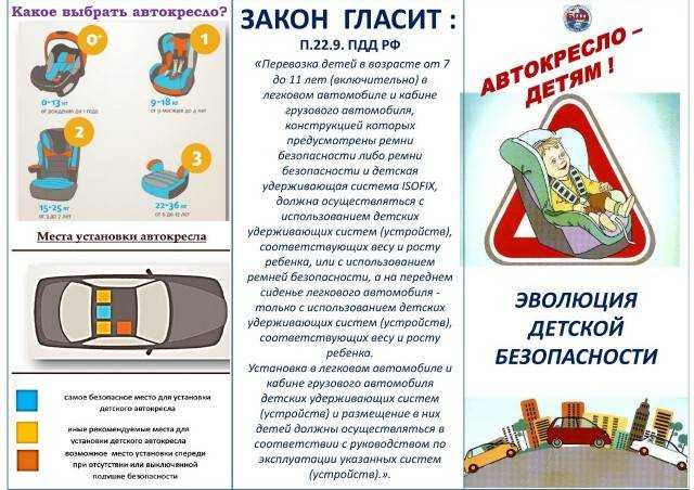 Правила перевозки детей в автомобиле в 2018 году